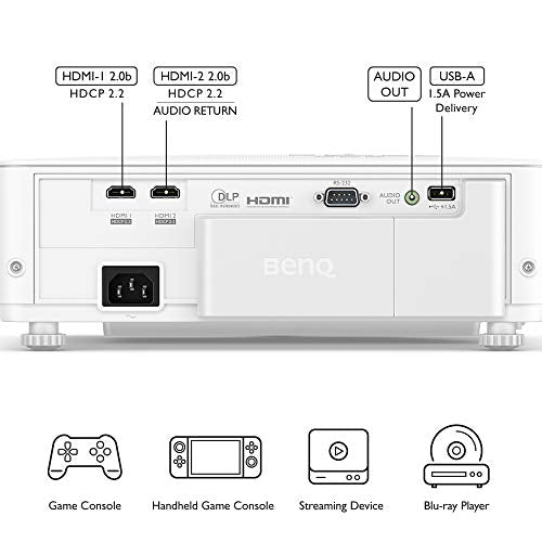 BenQ TK700STi 4K HDR Gaming Projector 4K 60Hz 1080p 240Hz 4.16ms - Like New
