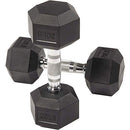 BALANCEFROM PREMIUM RUBBER ENCASED HEX DUMBBELL SET - DB20P - BLACK - Like New