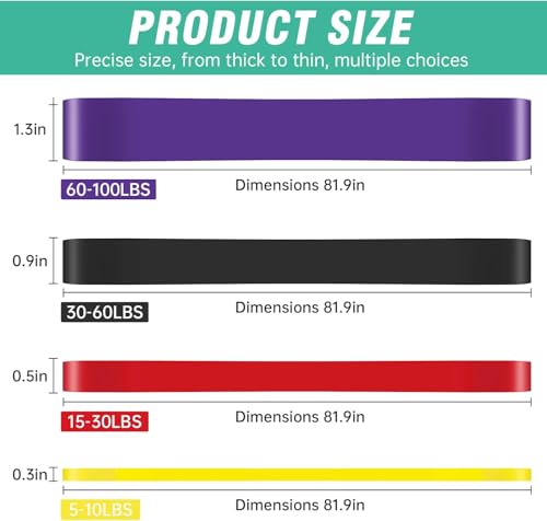 ALLVOCLES RESISTANCE BANDS, PULL UP BANDS YELLOW/RED/BLACK/PURPLE - Like New