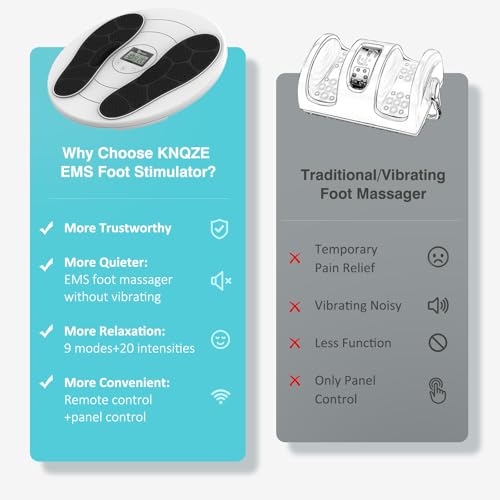 Foot Massager for Neuropathy Pain Relief - TENS + EMS Dual Pulse Tech - Like New