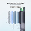 EBL 100W PORTABLE SOLAR PANEL FOR JACKERY/ECOFLOW/BLUETTI POWER STATION - Like New