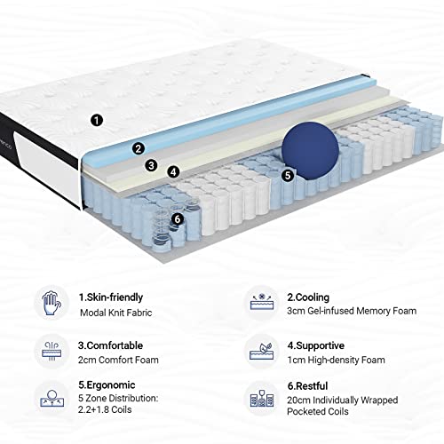 AVENCO 10 INCH FULL MATTRESS, HYBRID MATTRESS, MEDIUM FIRM MATTRESS - BLACK - Brand New