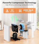 SEMKAP DEHUMIDIFIER FOR BASEMENT WITH DRAIN HOSE, 18L TANK - WHITE - Like New