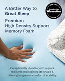 VISCOSOFT 3" MEMORY FOAM MATTRESS TOPPER QUEEN - VENTILATED MATTRESS PAD - Like New