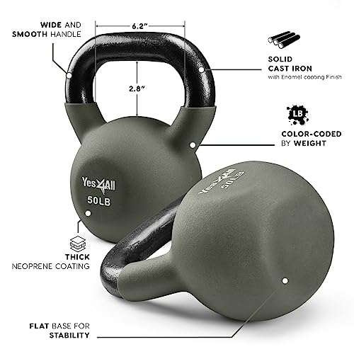 YES4ALL KETTLEBELLS KETTLEBELL FOR WEIGHT TRAINING HOME WORKOUT GUNMETAL - Like New