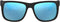 Ray-Ban RB4165 Justin Rectangular Sunglasses - METALLIC ON BLACK / DARK BLUE Like New