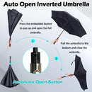 LFLFWY Inverted Reverse Upside Down Umbrella Windproof Strong - 49 inch - Like New