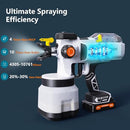 NOUNO LEFONDAT CORDLESS AIRLESS PAINT SPRAYER WITH BATTERIES - GRAY - Like New