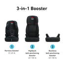 Graco Tranzitions 3-in-1 Harness Booster, Proof - Brand New