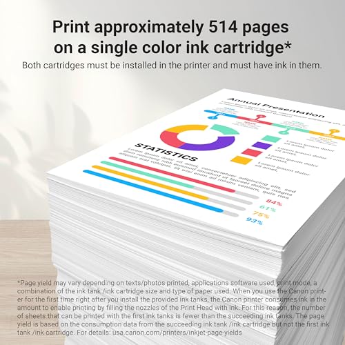 Canon CLI-281 XL Genuine Yellow Ink Tank , Compatible with TR8520, TS9120 - Brand New