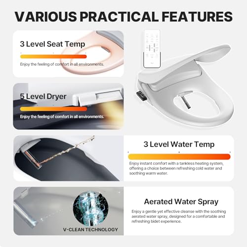 INUS 2900 ELECTRIC BIDET SEAT TEMPERATURE ADJUSTMENT IS2900-VCLEAN-WHT - WHITE - Like New