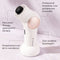 Therabody - TheraFace PRO 6-in-1 Facial Health Device - WHITE - Like New