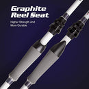 Akataka M'Wave Bass Fishing Rod 2pcs Collaspible Spinning Fishing Rod - Brand New