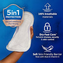 TENA Sensitive Care Incontinence Pads Bladder Control & Postpartum 90ct - Brand New