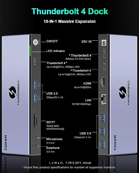 QGeeM 16 in 1 Universal USB C Thunderbolt 4 Docking Station T4801 - Grey Like New