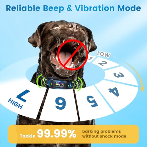 QIVONDA BARK COLLAR FOR DOGS WITH BEEP VIBRATION - BLACK - Like New