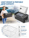 JOYTUTUS 12 Volt Refrigerator, 19 Quart / 18L Portable Refrigerator Freezer - Like New