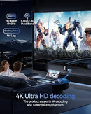 BRAIDOL 2025 LATEST GENERATION WIRELESS HDMI TRANSMITTER RECEIVER 4K SILVER - Like New