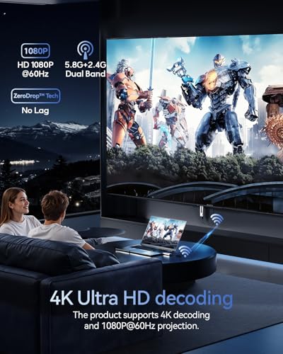 BRAIDOL 2025 LATEST GENERATION WIRELESS HDMI TRANSMITTER RECEIVER 4K SILVER - Like New