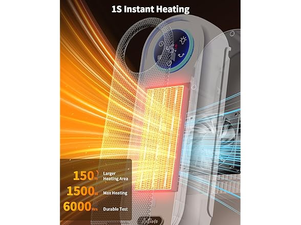 ANTIME 1500W HEATING SPACE HEATER THERMOSTAT 90°OSCILLATION 12H TIMER - WHITE - Like New