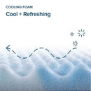 ZINUS 1.5" SWIRL GEL COOLING MEMORY FOAM MATTRESS QUEEN NEW SMALL BOX WHITE/BLUE - Brand New