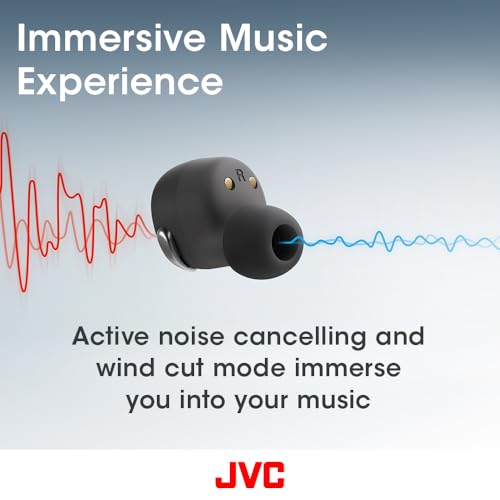 JVC NEW TRUE WIRELESS HEADPHONES ACTIVE NOISE CANCELLING LOW-LATENCY - WHITE - Like New