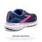 BROOKS WOMEN'S GHOST 15 GTX RUNNING SHOE - PEACOAT/BLUE/PINK WOMENS 7 US - Like New