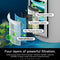 SHARK HP302 NEVERCHANGE AIR PURIFIER MAX 5-YEAR FILTER SAVE $300+ IN FILTERS - Like New