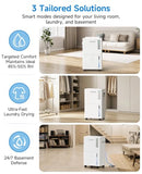 Trazico 1500 Sq.Ft Dehumidifier for Basement, with Drain Hose, 21 Pints - Brand New