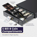 Volcora Manual Push Open Cash Register Drawer with Under Counter Mounting Metal - Like New