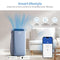 TOSOT 14,000 BTU (9,600 BTU SACC) WIFI PORTABLE AIR CONDITIONER - STEEL BLUE - Like New