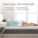 NOVILLA 4 INCH MEMORY FOAM MATTRESS TOPPER QUEEN NON-SLIP DESIGN WHITE/GREEN - Brand New
