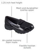 159305 Skechers Women's VAR - City, Size 7.5, Black - Like New