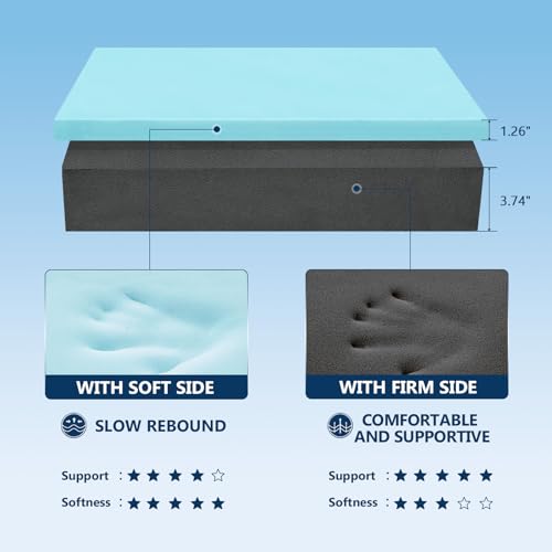 COLDHUNTER COOLING CUBE PILLOW FOR SIDE SLEEPERS MEMORY FOAM - WHITE - Like New