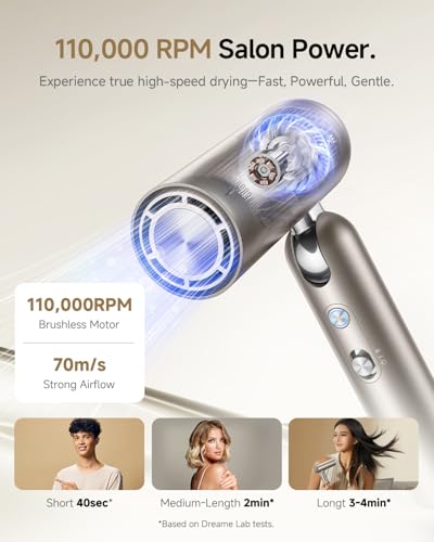 Dreame Pocket Hair Dryer Ultra Lightweight Blow Dryer with 2 Styling Attachments - Like New