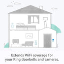 RING CHIME PRO (2ND GENERATION) WI-FI EXTENDER COMPATIBLE ALL RING DEVICES - Brand New