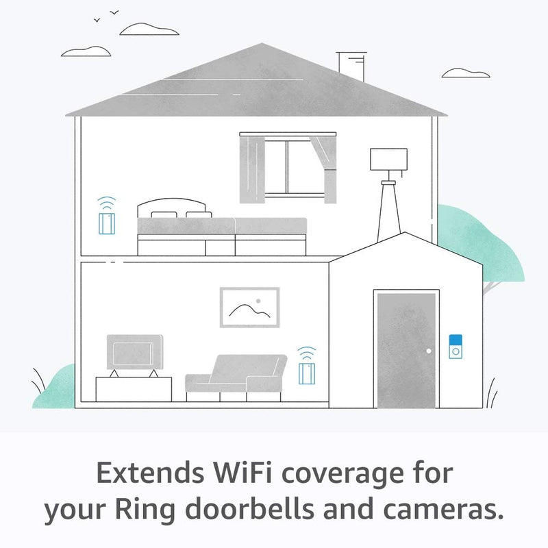 RING CHIME PRO (2ND GENERATION) WI-FI EXTENDER COMPATIBLE ALL RING DEVICES - Brand New