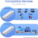 TTQ WIRELESS HDMI TRANSMITTER RECEIVER HDMI EXTENDER 4K SUPPORTED NO NEED WIFI - Brand New