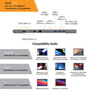 HYPERDRIVE MULTI-DISPLAY DOCKING STATION FORM-FITTING DESIGN FOR 13-14" MACBOOK - Like New