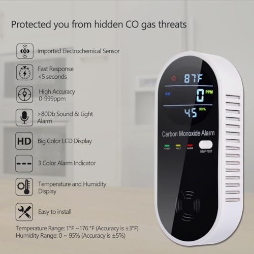 WESHLGD CARBON MONOXIDE DETECTOR PLUG WALL TRAVEL 3IN1 KH106 - BLACK - Like New
