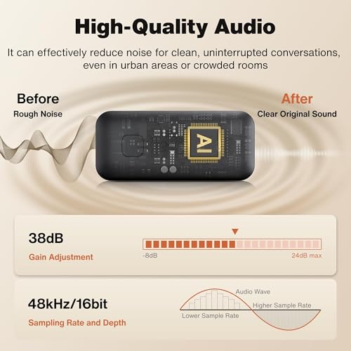 IVANKY 4Pcs Wireless Lavalier Microphone Vga02 - Black - Brand New