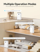 OGACFO 4500 SQ. FT DEHUMIDIFIER BASEMENT 50-70 PINTS LARGE DEHUMIDIFIERS -WHITE - Brand New