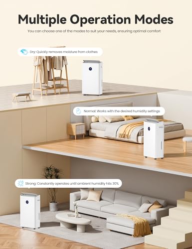 OGACFO 4500 SQ. FT DEHUMIDIFIER BASEMENT 50-70 PINTS LARGE DEHUMIDIFIERS -WHITE - Brand New