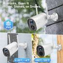 KAMTRON WIRELESS SECURITY CAMERA RECHARGEABLE BATTERY HOME SECURITY - WHITE - Like New