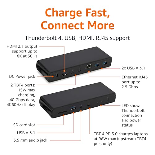 AMAZON BASICS THUNDERBOLT4/USB4 PRO DOCKING STATION, 2XTBT4, 1XHDMI2.1 - BLACK - Like New
