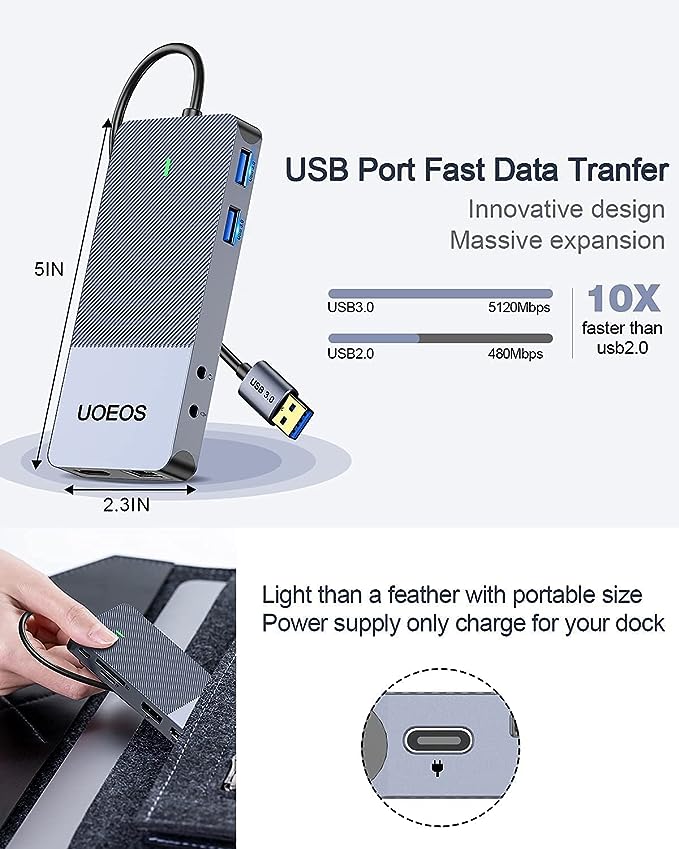 UOEOS Dual 4K USB 3.0 Laptop Docking Station,HUB 3.0 USB - Graphite Like New