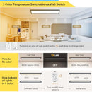 AIKVSXER MC-BP14F-50KDN 2PACK 1x4 LED Flat Panel Light, 5500LM 50W, 120V Black - Like New