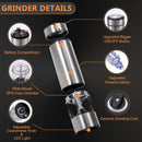 ImgResire Electric Salt and Pepper Grinder Battery Operated - 1 Pack - Like New