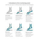 751414 SMARTWOOL WOMEN EVERYDAY SLOUCHY RIB TALL CREW SOCKS CHARCOAL - SIZE S - Brand New