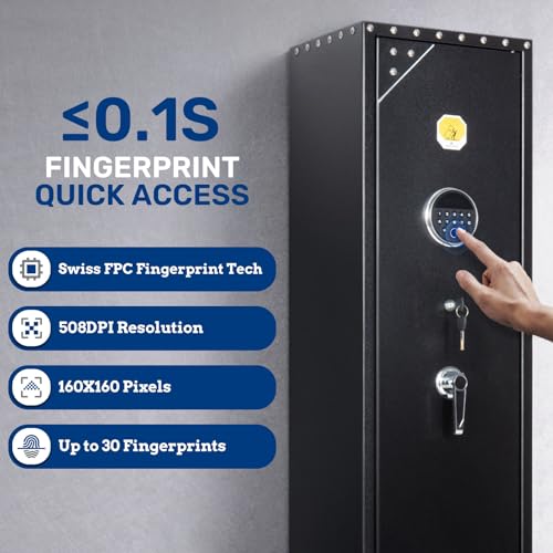 BLACKSMITH 6 BIOMETRIC GUN SAFE FOR RIFLES AND PISTOLS - BLACK - Like New